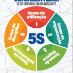 Câmara Municipal de São Luís realizará Dia do Descarte nesta sexta-feira