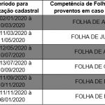 Câmara Municipal de São Luís divulga calendário para atualização cadastral de aposentados e pensionistas